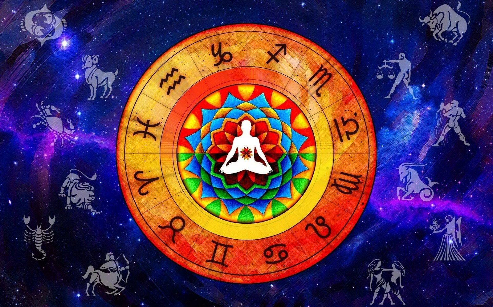 Vedic Astrology in Patna